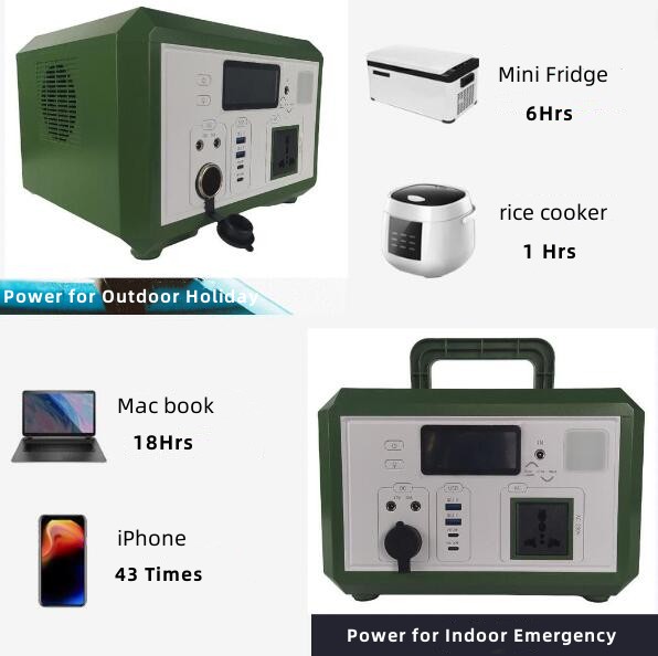 ポータブルパワーバンク屋外発電機