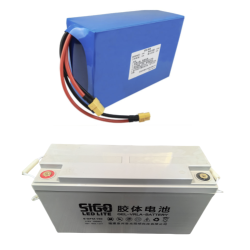 壊れた DC12V バッテリーを交換するためのコスト効率の高いソリューション